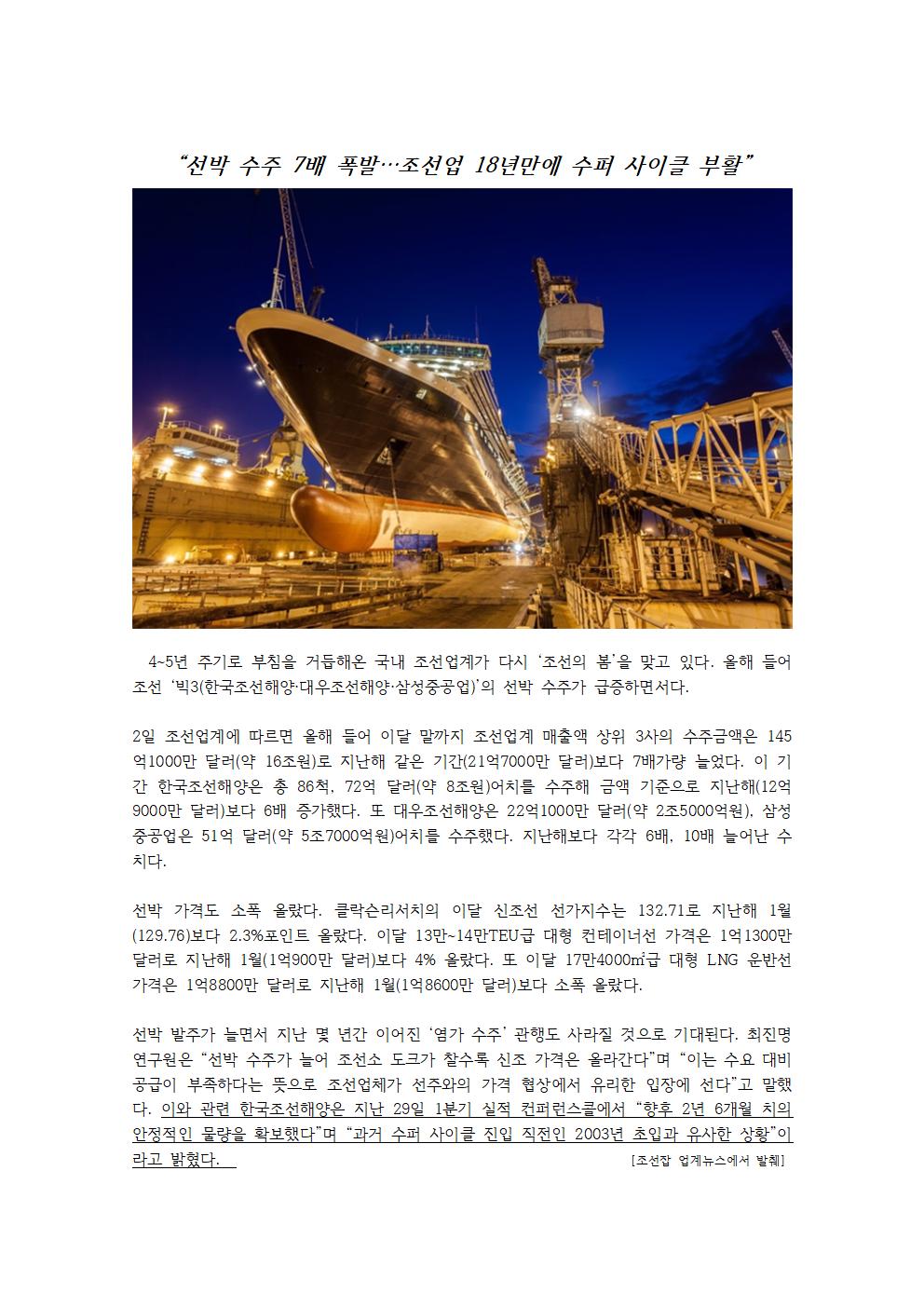 “선박 수주 7배 폭발…조선업 18년만에 수퍼 사이클 부활”