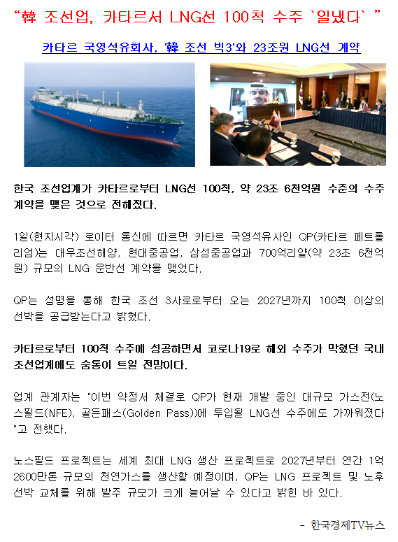카타르 국영석유회사, '韓 조선 빅3'와 23조원 LNG선 계약