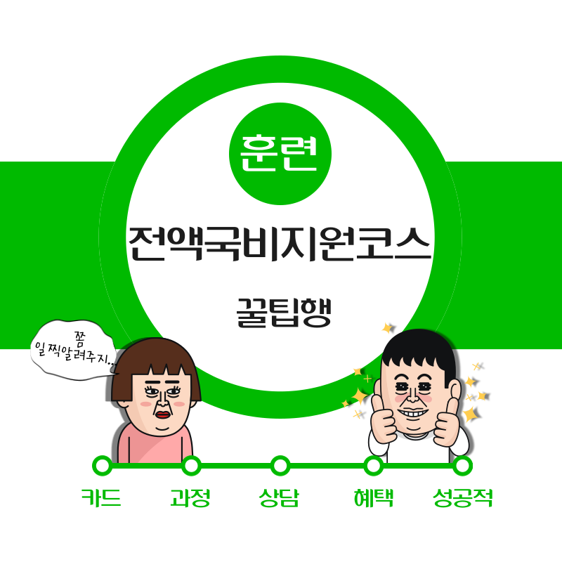 전액국비지원받고 훈련듣는 방법안내/국민내일배움카드/부산용접학교