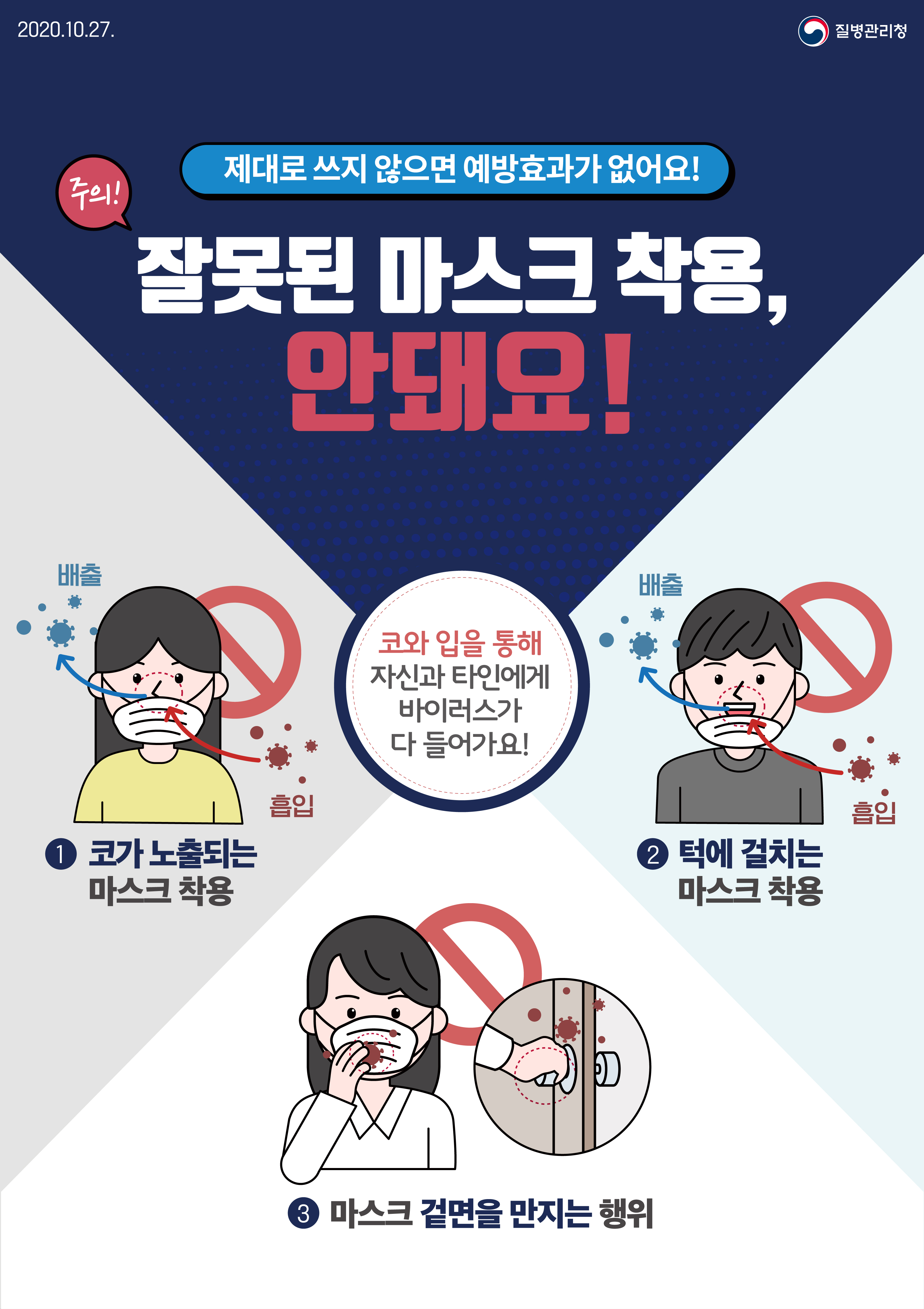 마스크 착용 의무화 시행(11/13)/새로운 사회적 거리두기 체계(11.7)가 적용됩니다!