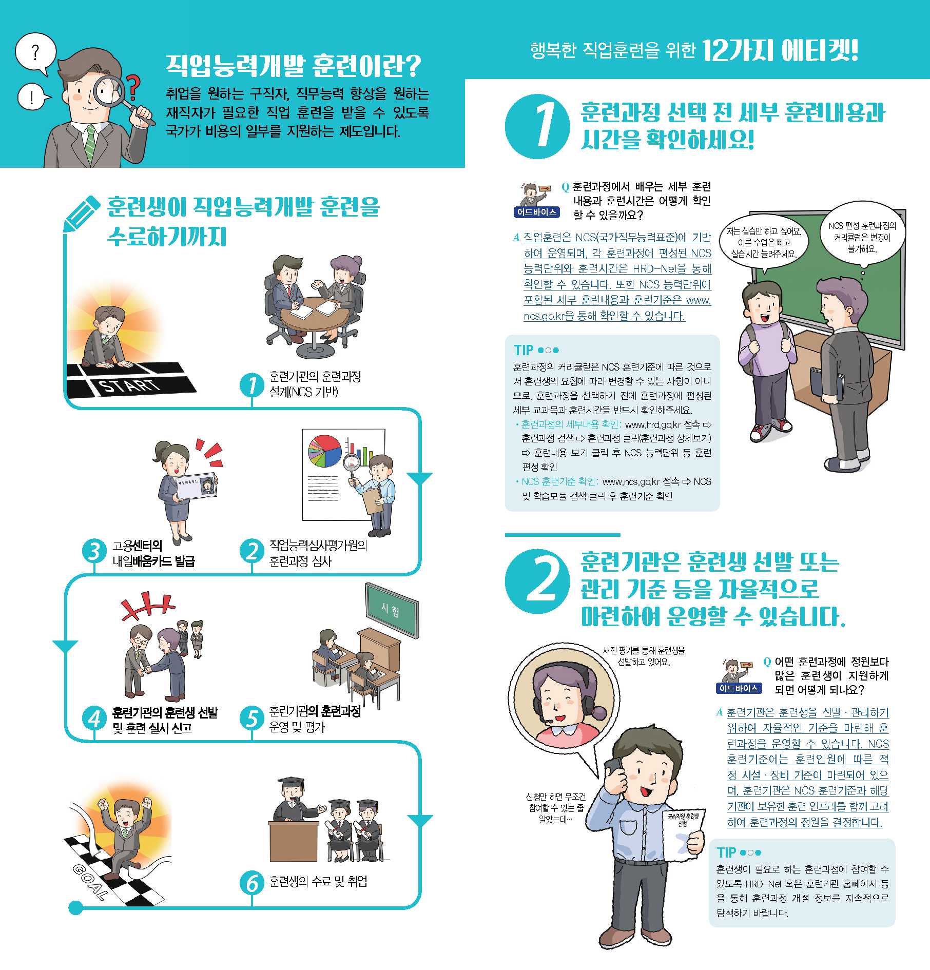 행복한 직업훈련을 위한 12가지 에티켓