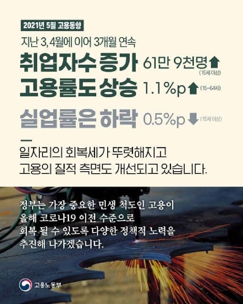 고용노동부 "5월 고용동향" 